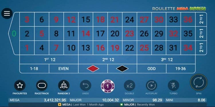 Roulette Mega Moolah Jackpot