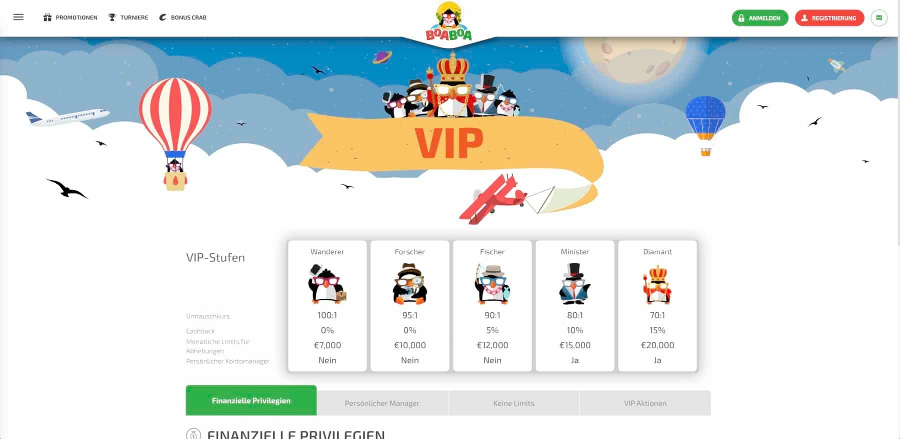 BoaBoa Casino VIP