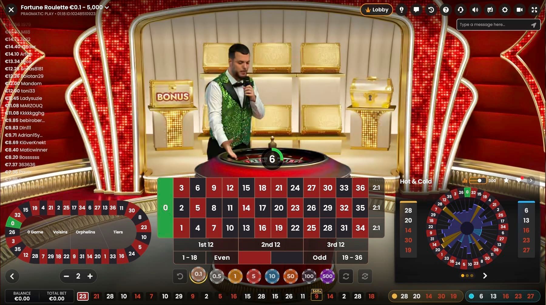 Fortune Roulette Pragmatic Play