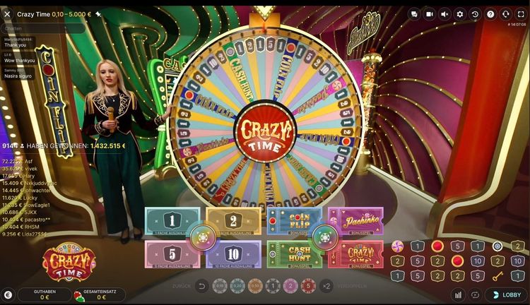 Crazy Time Evolution Gaming