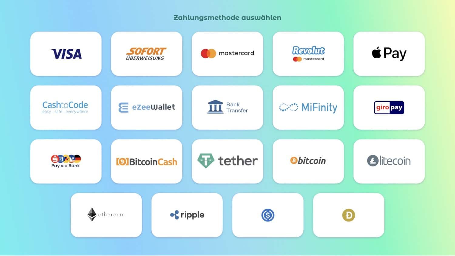 Neon54 Casino Einzahlen